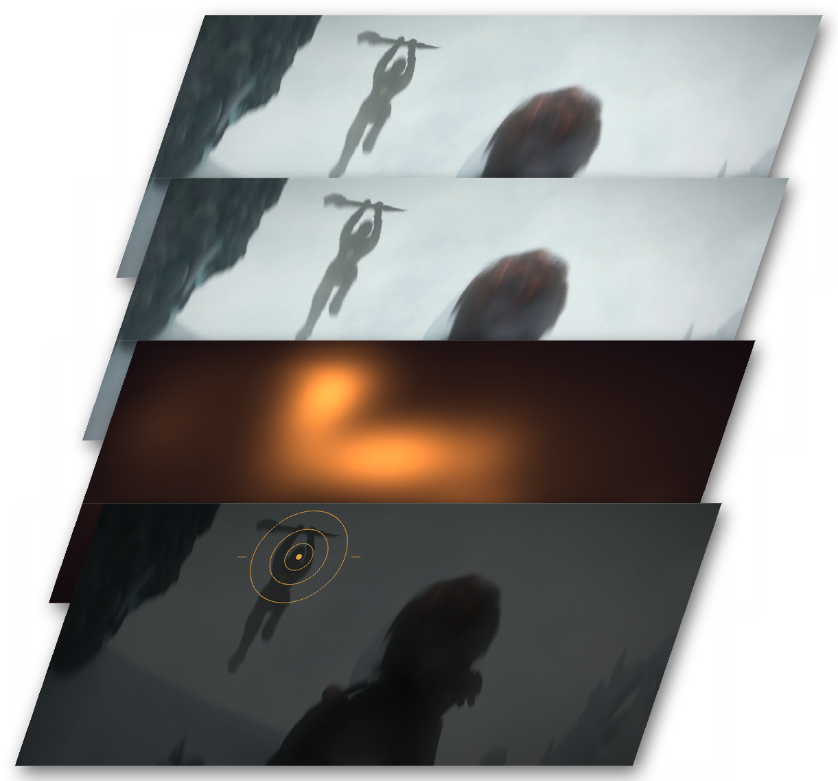 One frame through four stages: world, retinal input, computed density, next fixation